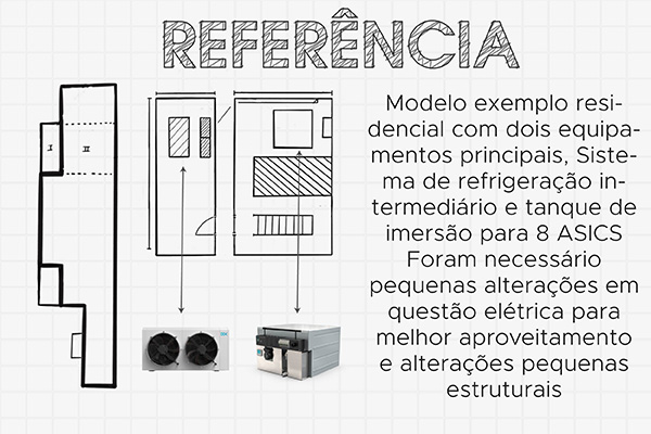 PROJETO DE MINERAÇÃO